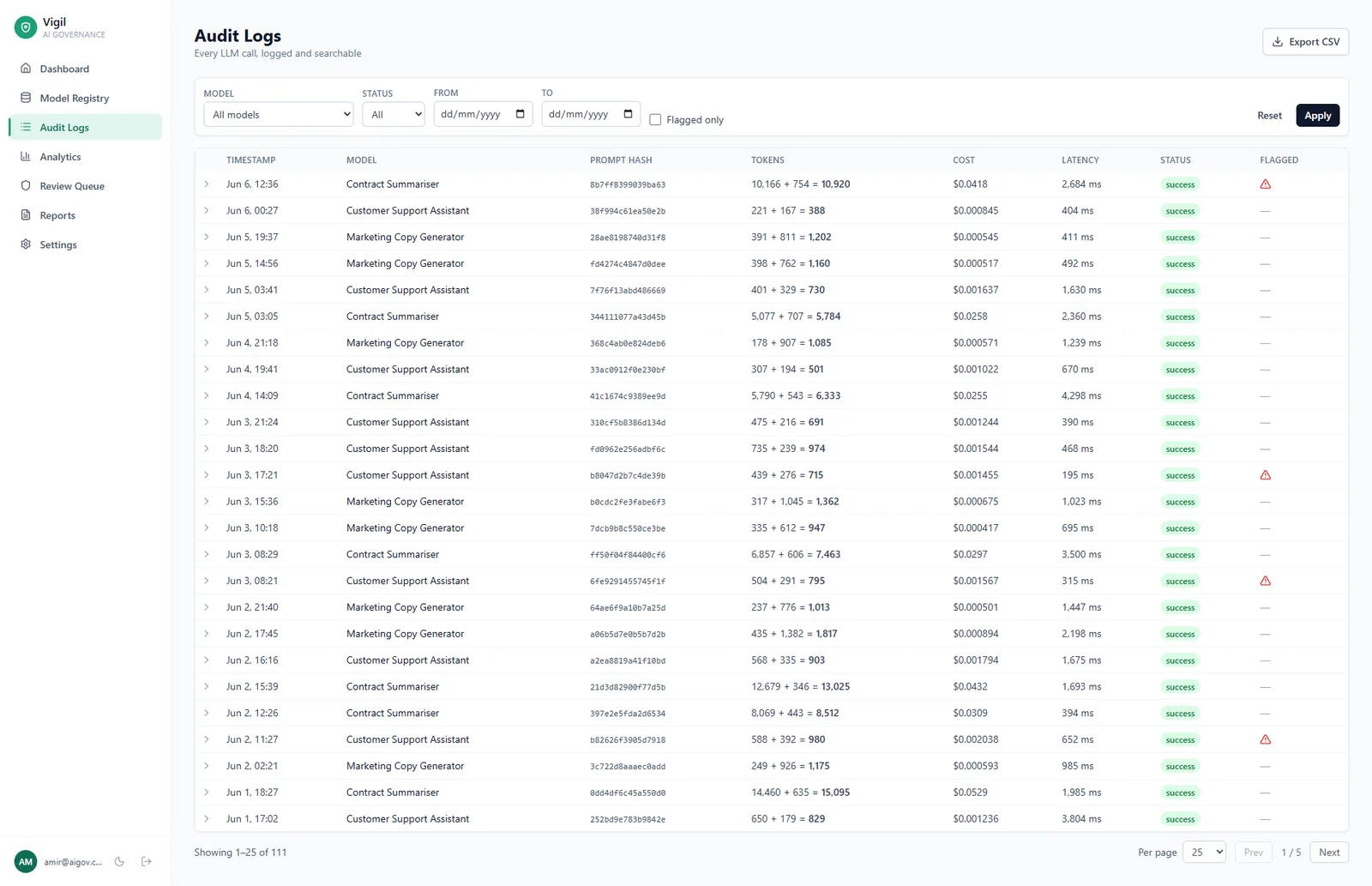 Audit Logs